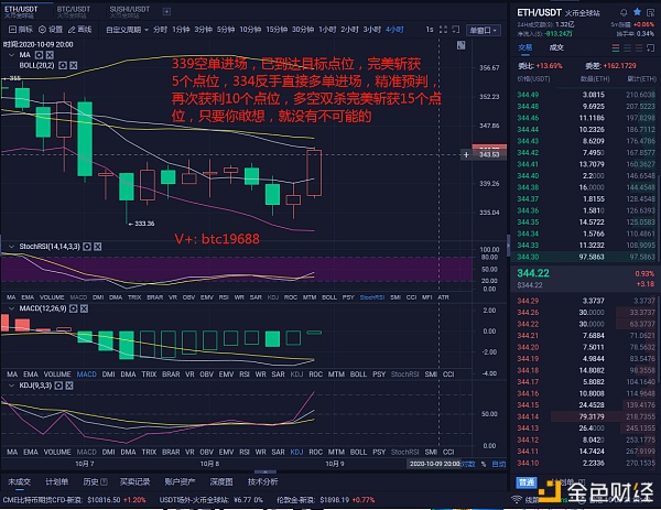 10/8以太坊多空双杀完美达成15分。你只比我的利润少一个。你还在犹豫什么1
