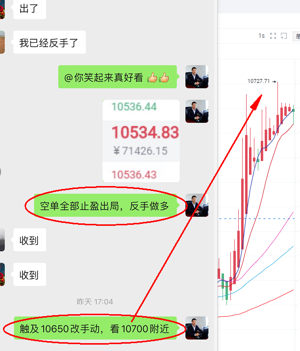BTC三天大数据提振1