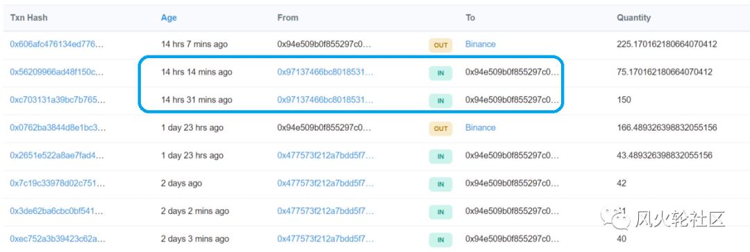 Yfinklend和其他货币都在做空|在古代的交易所里有“数据粉碎”的现象，现在有了空气货币的借贷和做空方法5