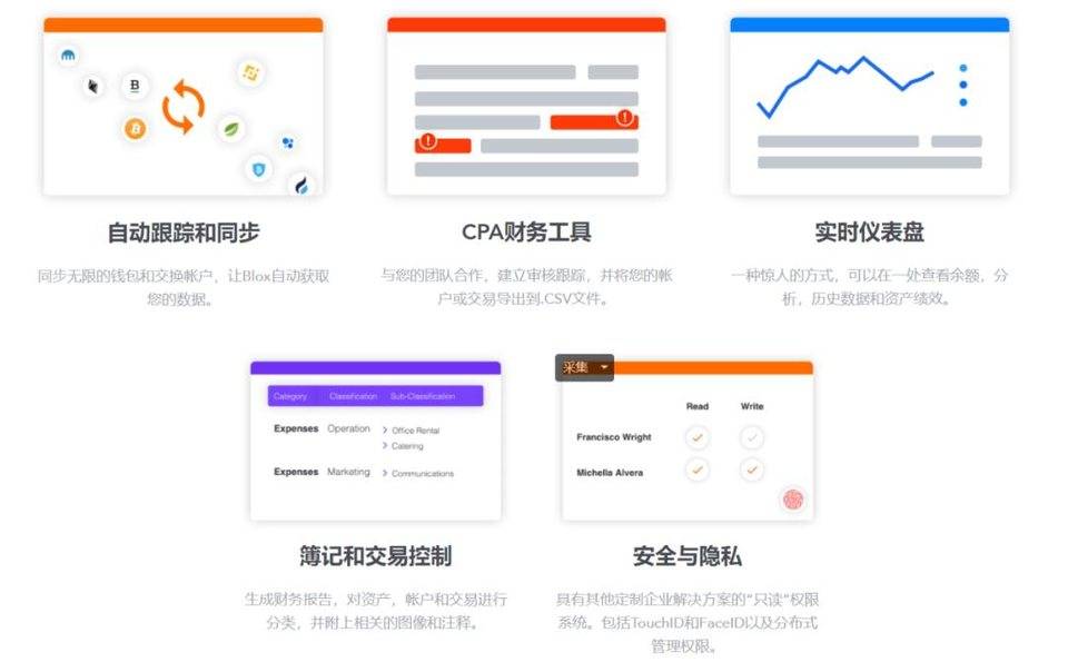 普通用户如何参与以太坊2.0登台?了解Blox,ankr,rocket pool 普通用户如何参与以太坊2.0登台?了解Blox,ankr,rocket pool