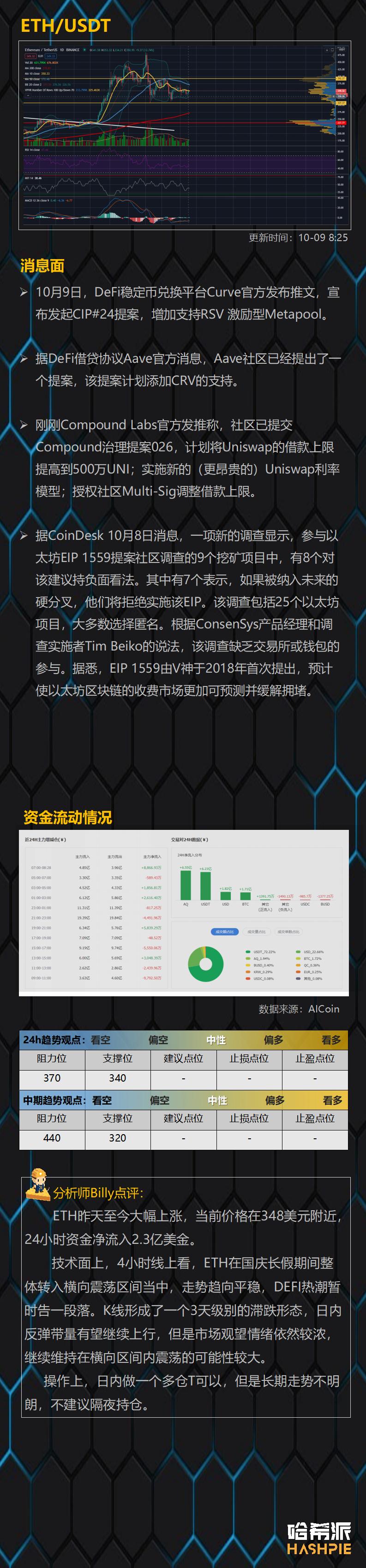 假期一过，德菲的货币就很热了3