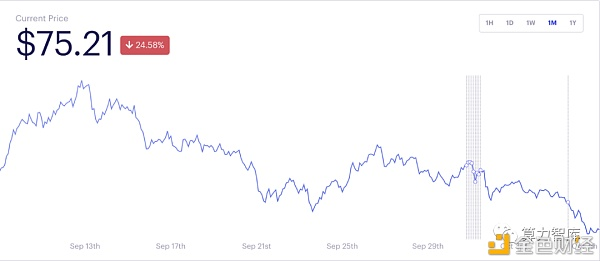 全球加密市场走向安全和法规遵从性1