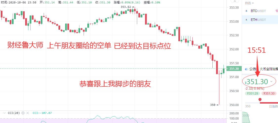 财经吕大师：优秀的商人不计较一时的得失。他们想要的是长期利益10/9战略分享7