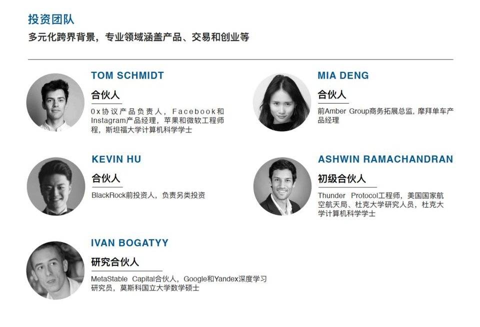 专访蜻蜓冯波：传统机构在defi领域没什么可做的，区块链是互联网之外的一个平行世界5