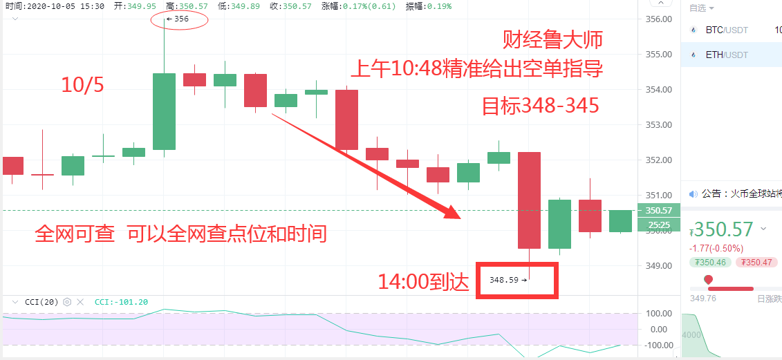 财经吕大师：风云变幻，硬币围海神针，给你10/9的策略9