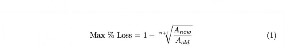 Defi安全审计盲点，文章了解最新的安全漏洞曲线1