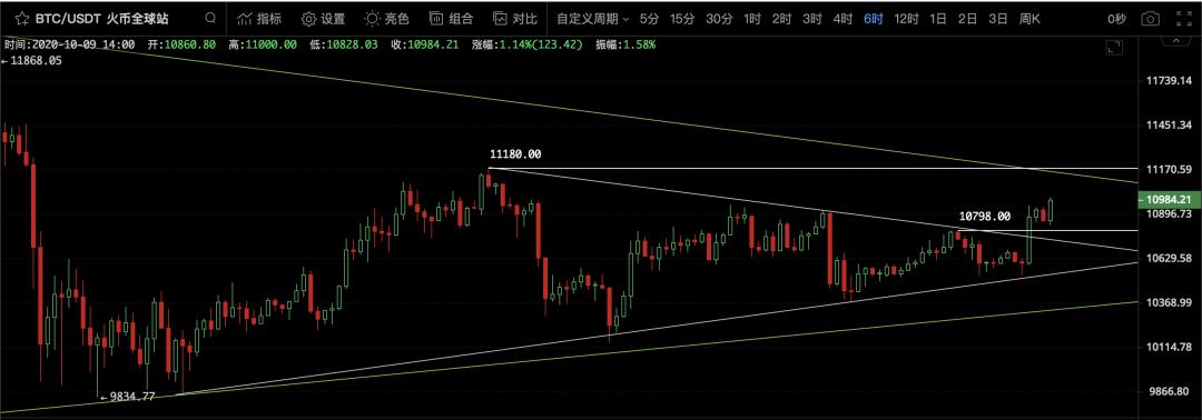 我祖父的解决方案是:又有一个大人物在比特币上花钱1 我祖父的解决方案是:又有一个大人物在比特币上花钱1