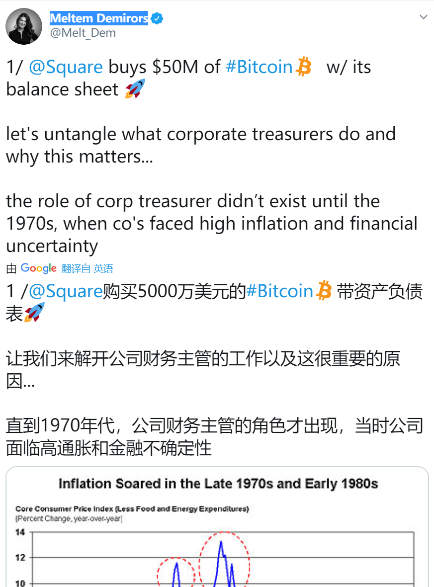 牛市催化剂？这些公司已经购买了51万台BTC，其中90%将在今年购买5