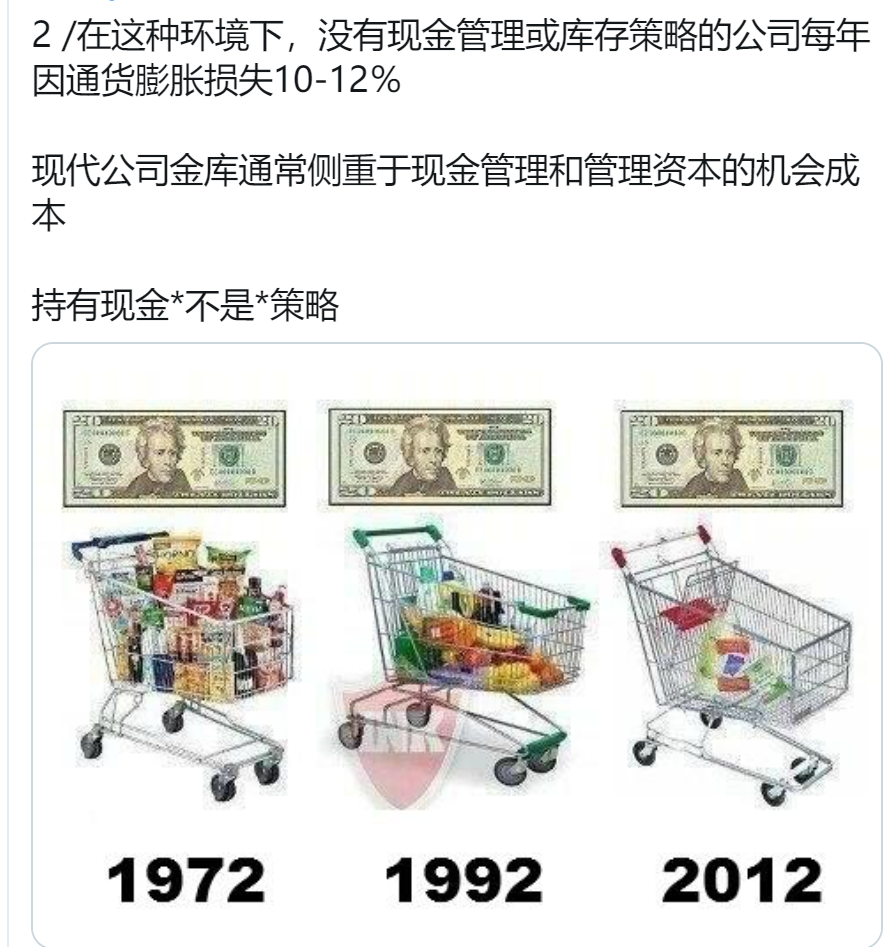 牛市催化剂？这些公司已经购买了51万台BTC，其中90%将在今年购买6