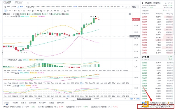 10/10以太网市场分析及运营策略 10/10以太网市场分析及运营策略