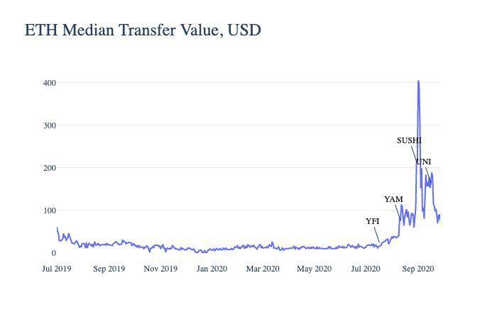 数字阅读浪潮背后以太坊的生态进化6