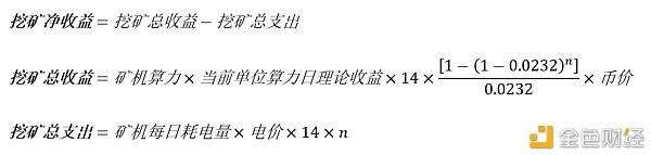 如何准确估计矿山机械的回收期8