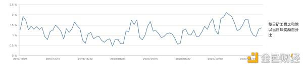 科普：矿山机械的寿命有多长？1