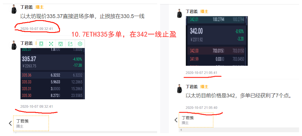 丁君羡：比特币突破上方压力 以太能否一鼓作气？2