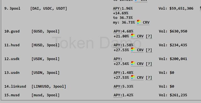 专访curve founder:CRV，2020年最差的defi硬币，“绝地武士”能活下来吗？7