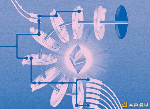 本文将全面了解以太坊气的六大法宝