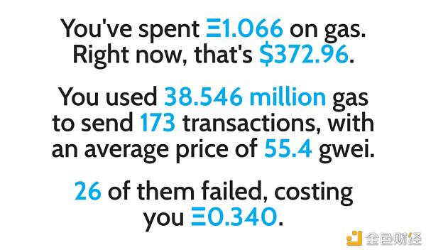 本文将全面了解以太坊气的六大法宝6