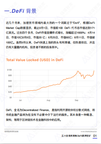 三分钟了解火源、奥克斯、远安交易所defi质押矿数据对比1