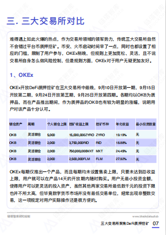 三分钟了解火源、奥克斯、远安交易所defi质押矿数据对比7