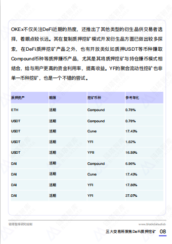 三分钟了解火源、奥克斯、远安交易所defi质押矿数据对比8