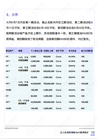 三分钟了解火源、奥克斯、远安交易所defi质押矿数据对比12