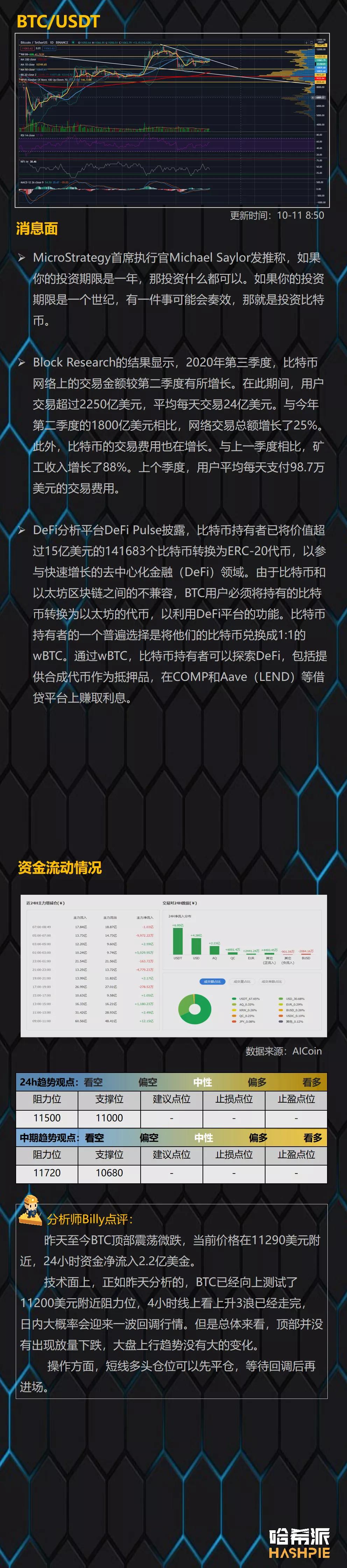 短线多头阻力,大盘进入震荡阶段1 短线多头阻力,大盘进入震荡阶段1