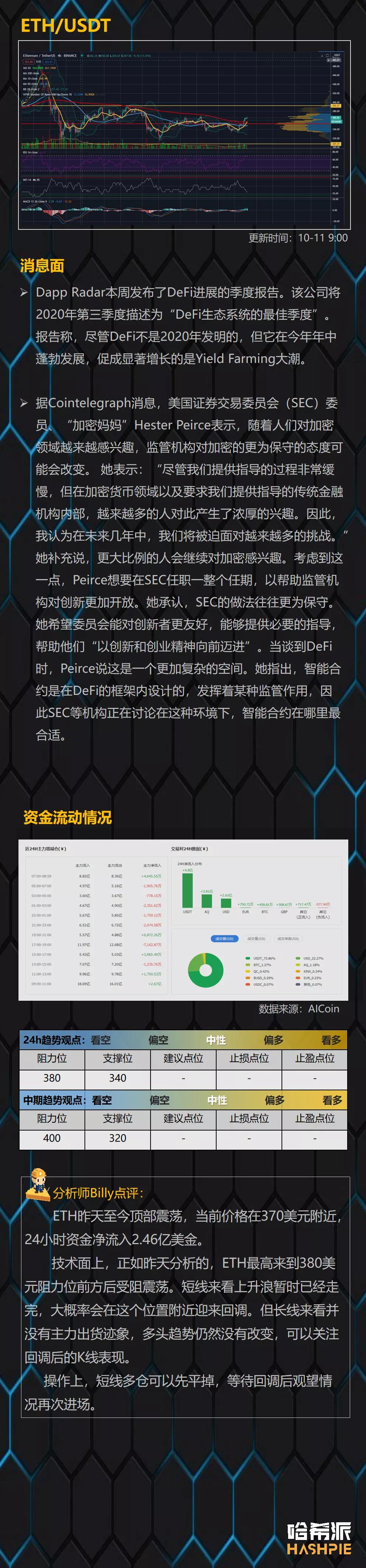 短线多头阻力,大盘进入震荡阶段2 短线多头阻力,大盘进入震荡阶段2