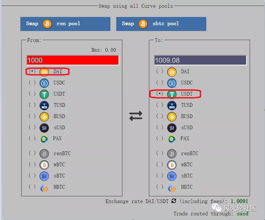 2020年最糟糕的货币Defi已经下跌了99%，但人们仍然认为它还有希望3