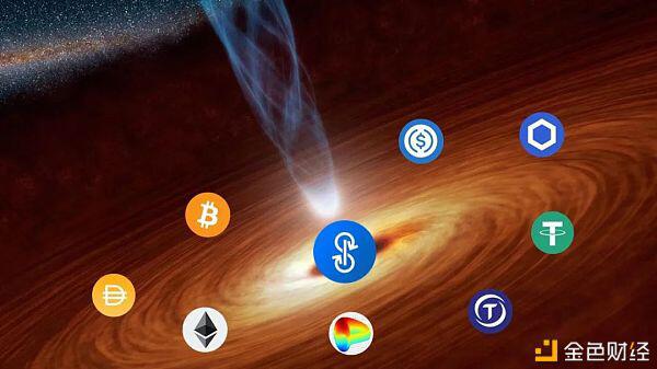 什么新事物带来新的价值和机遇？1