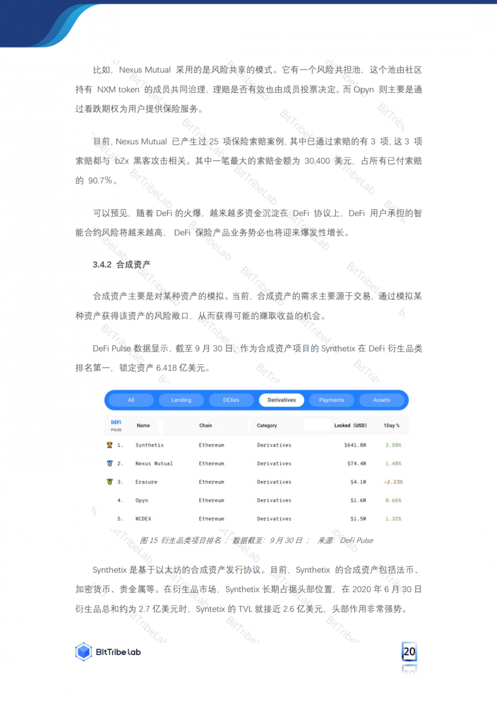 2020年前三季度发展分析报告：繁荣市场下的风险隐患23