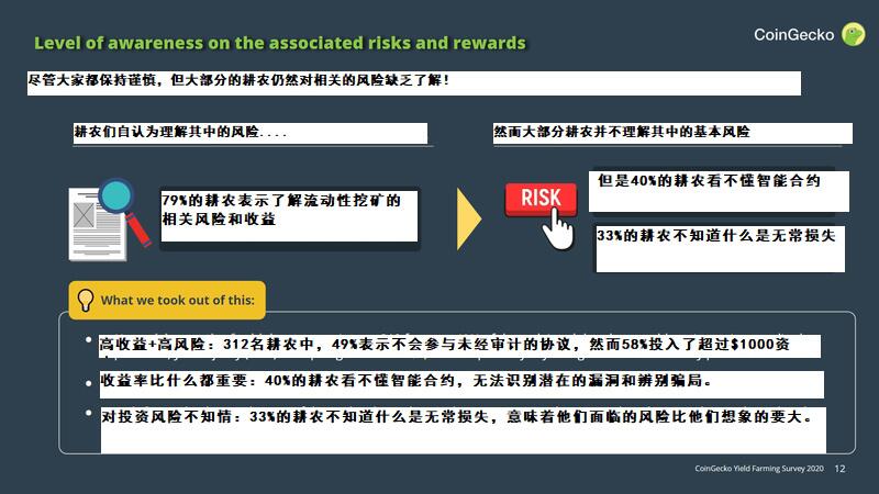 报告:高产农业的繁荣是否可持续?3 报告:高产农业的繁荣是否可持续?3