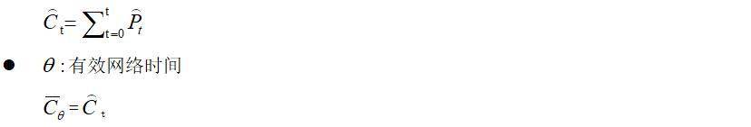 调整filecoin基准标准后矿工收入的减少？fil令牌释放机制技术说明15