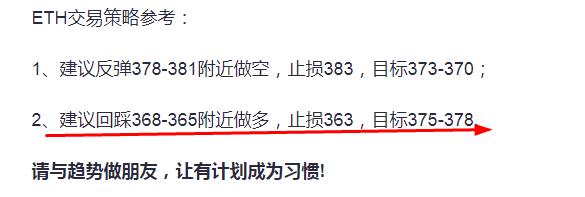 趋势解货币:10/13btc和eth多单成功止损获利11700能否压制长焰?2 趋势解货币:10/13btc和eth多单成功止损获利11700能否压制长焰?2