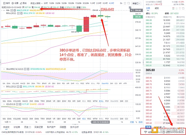 10/13以太坊早盘准确预测多个订单，完美收获14个利润点，这是检验实力的唯一标准1
