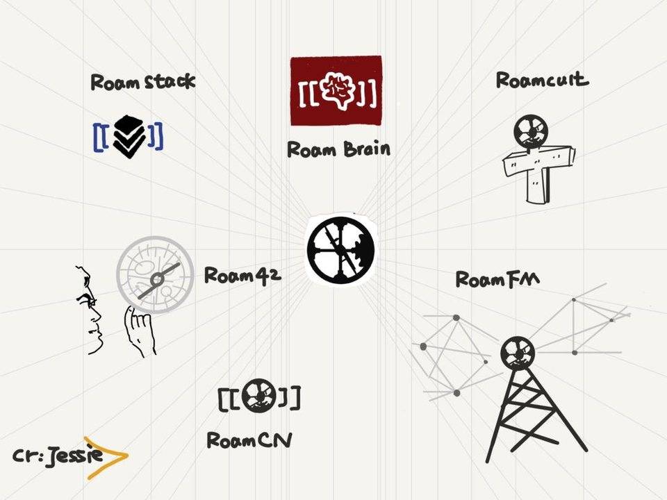 非金融交易应该是一个交易市场，而不是一个交易市场4