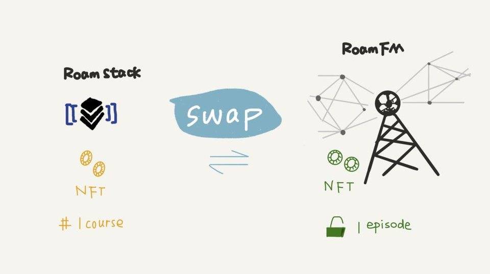 非金融交易应该是一个交易市场，而不是一个交易市场5