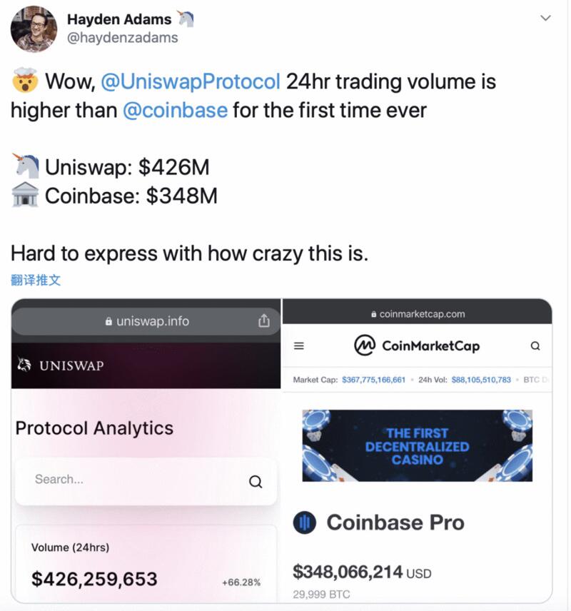 defi如此受欢迎的五个原因1