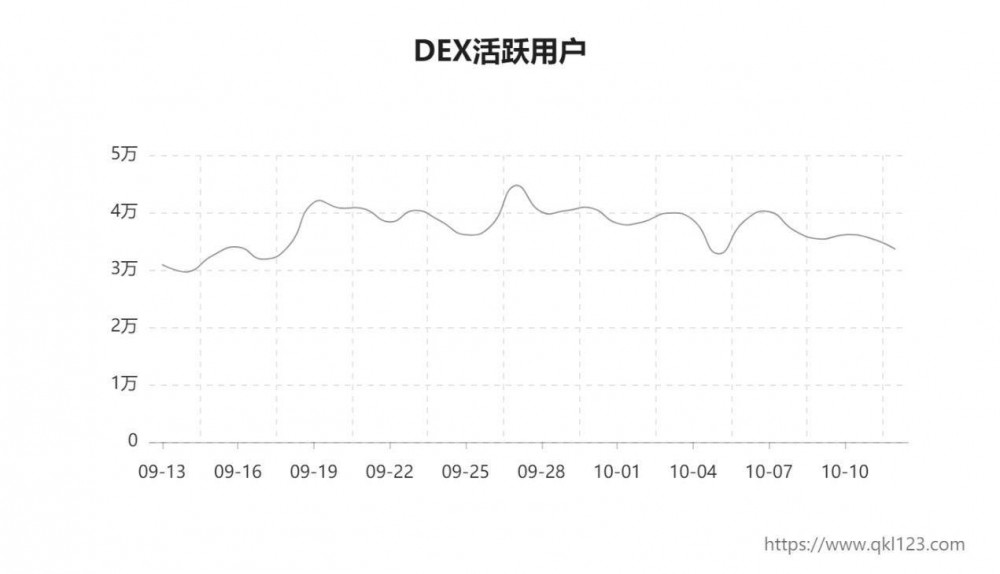 中场后的坚冰与暗流：德福在长期价值投资中应该寻找什么？2