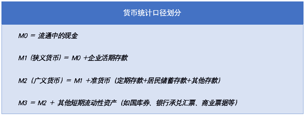 欧元连锁云研究院：人民币和支付宝的数量有什么区别？1