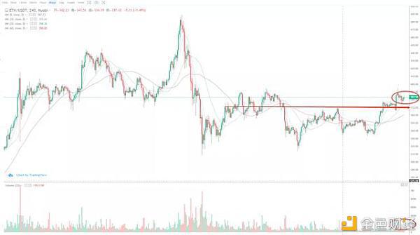 惊市：所谓静水深流只是暗流涌动的别称