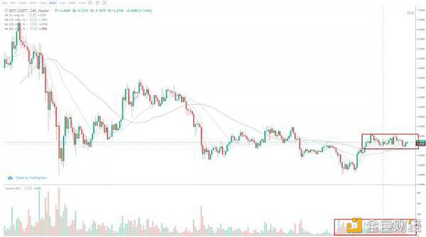 惊市：所谓静水深流只是暗流涌动的别称1