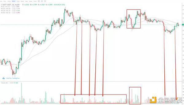 惊市：所谓静水深流只是暗流涌动的别称2