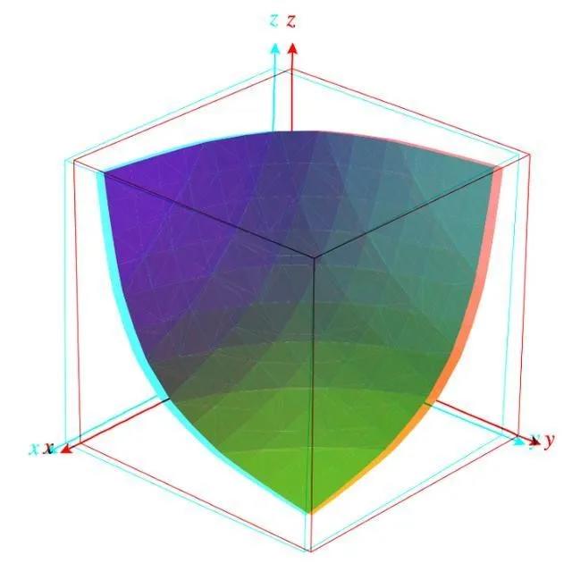 了解AMM3 了解AMM3