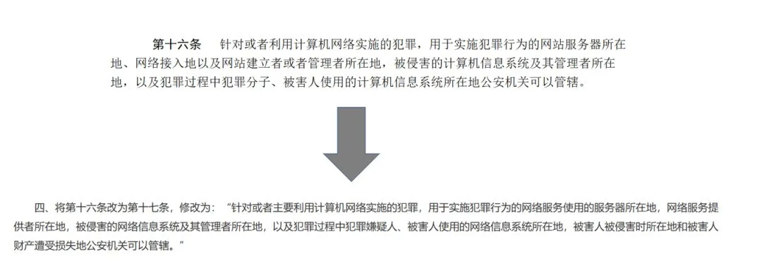 新规继续生效,场外交易行业最严重的卡冻结1 新规继续生效,场外交易行业最严重的卡冻结1