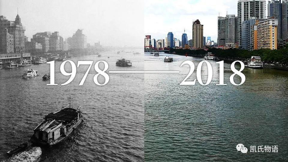 区块链浪潮汹涌而至吗？8