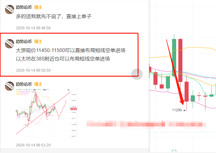货币走势：比特币市场模糊不清2