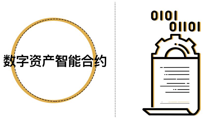 Sta投资发行指南：数字证券四个层次的深度分析2
