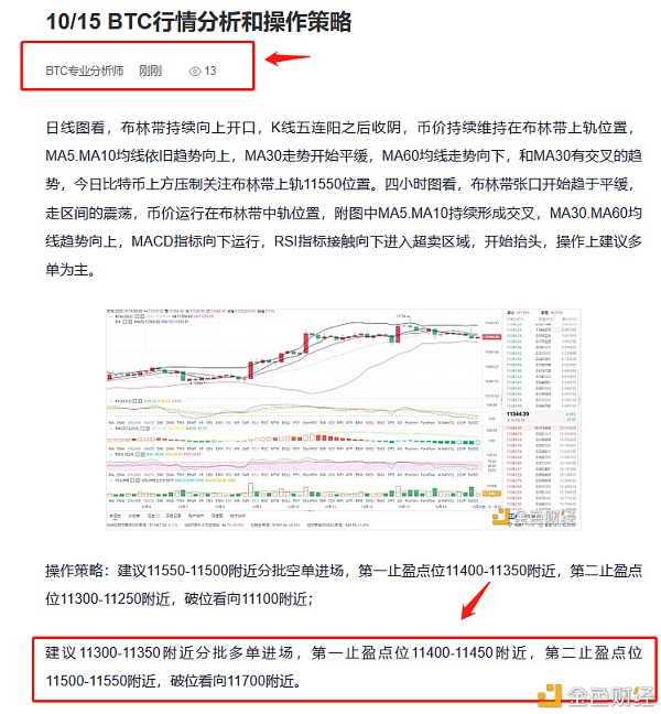 10/15 BTC长空策略精准命中多个订单，到达第一个利润止损点，完美获利130点