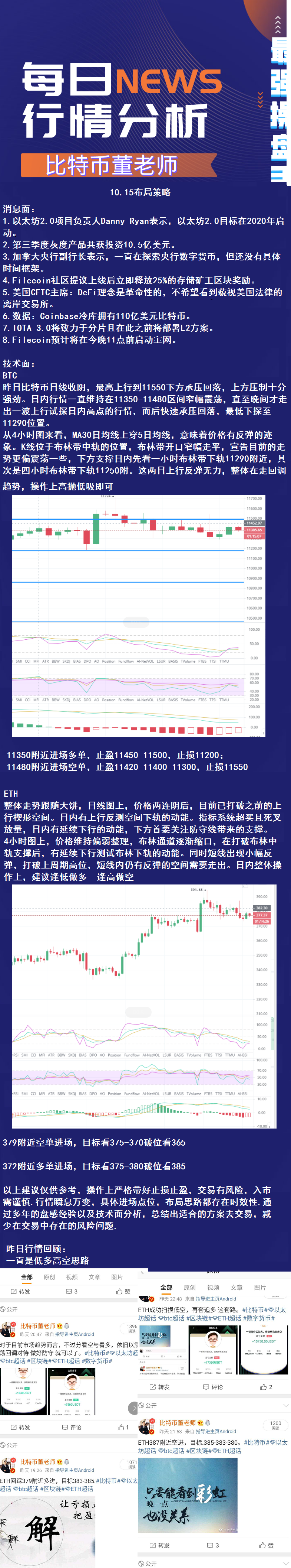 BTC/eth上行受阻压力回调10.15晚间策略布局