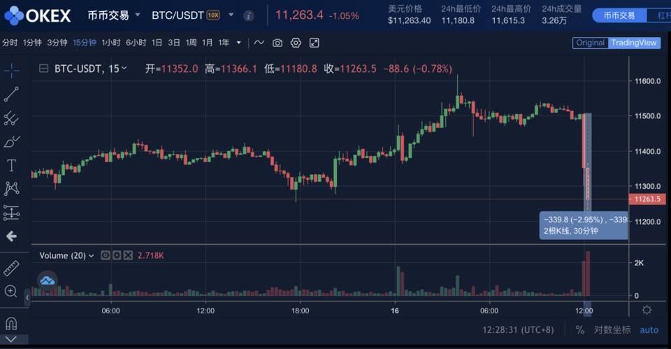 年度黑天鹅？Okex暂时暂停提款1